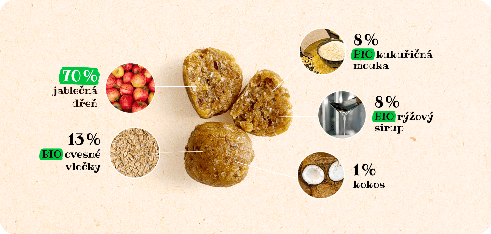 Jablečné kuličky natural RAW jako zdravá svačina
